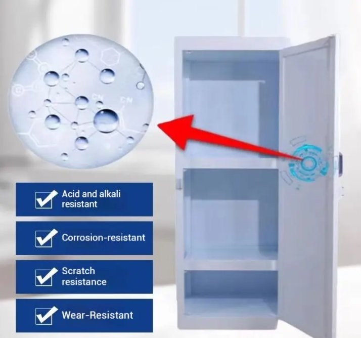 How to Choose a 4-Gallon PP Acid and Base Storage Cabinet for Laboratory Safety Compliance