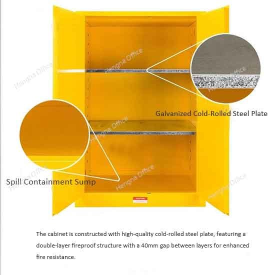 double door safety cabinet