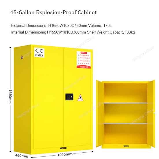 OSHA Compliant Flammable Safety Cabinet for Laboratories – 45 Gallon Fireproof Storage Solution