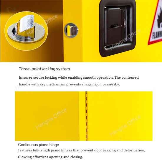 Why Every Lab Requires a Flammable Safety Cabinet: Luoyang Hengan Office Reveals the Critical Need