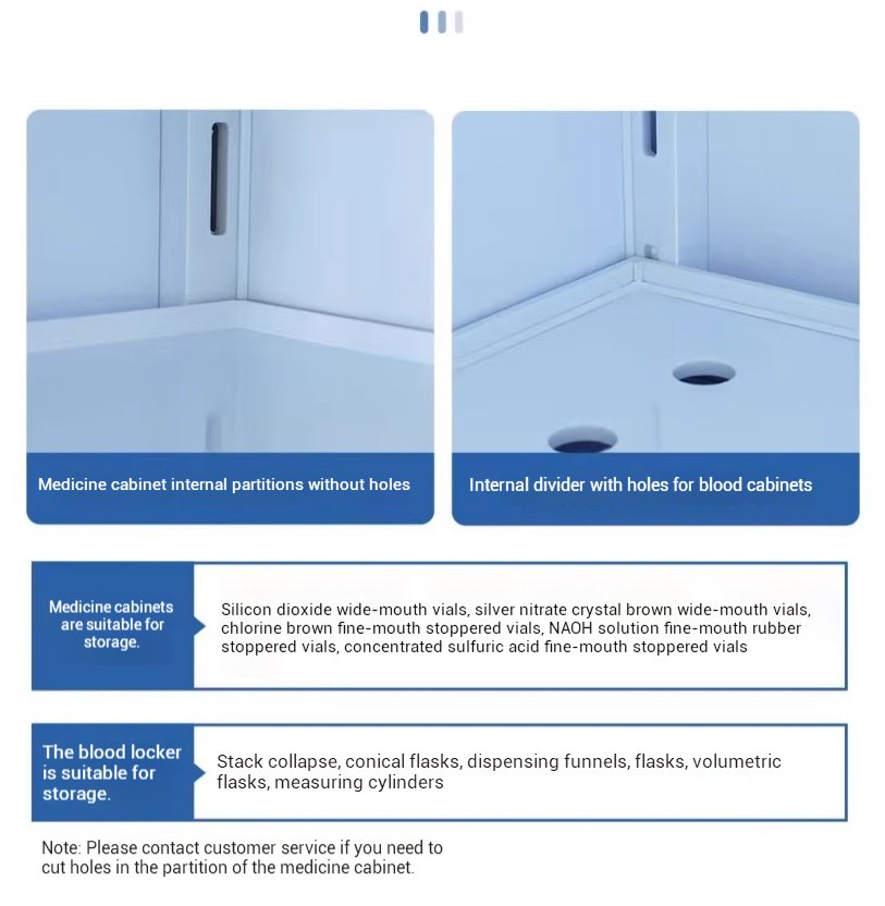 Benchtop Mini Chemical Safety Cabinet (2 Gal) – All-PP Acid Resistant Box for Lab & Classroom