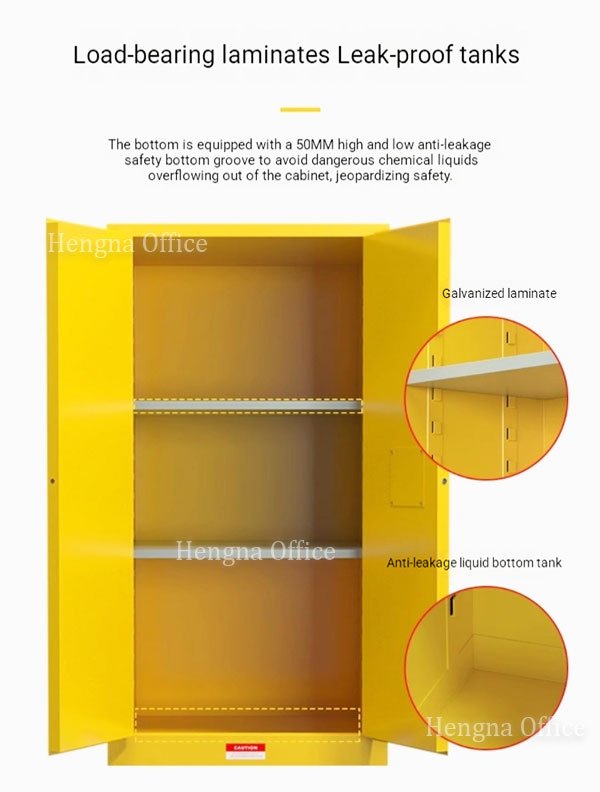 Interior view of 22 gallon safety cabinet showing 2 adjustable galvanized steel shelves