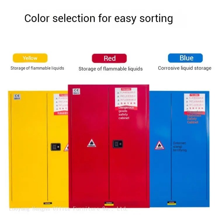 red yellow blue 90 gallon flammable storage cabinet color comparison