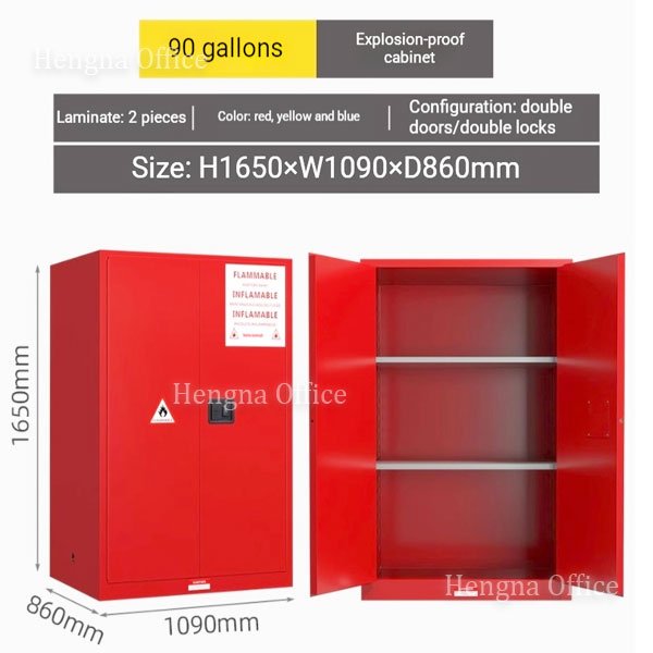 Red, Yellow, or Blue? How to Choose a 90-Gallon Flammable Storage Cabinet