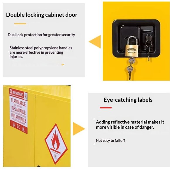 Three-point locking system on 110 gallon flammable storage cabinet, dual key for paint shop solvent security