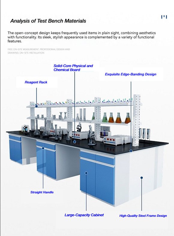 GMP compliant lab bench exploded view showing reagent rack, solid phenolic resin top, edge-banding, steel frame cabinet, and straight handle components